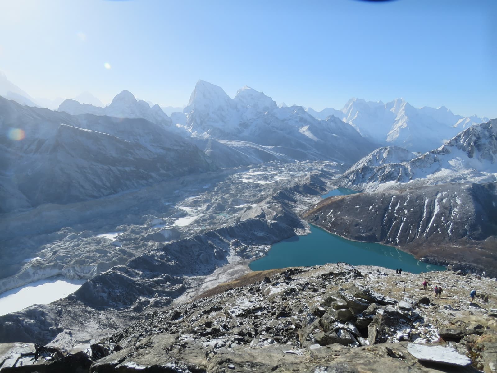 Gokyo via Chola Pass EBC Trek | 17 Days