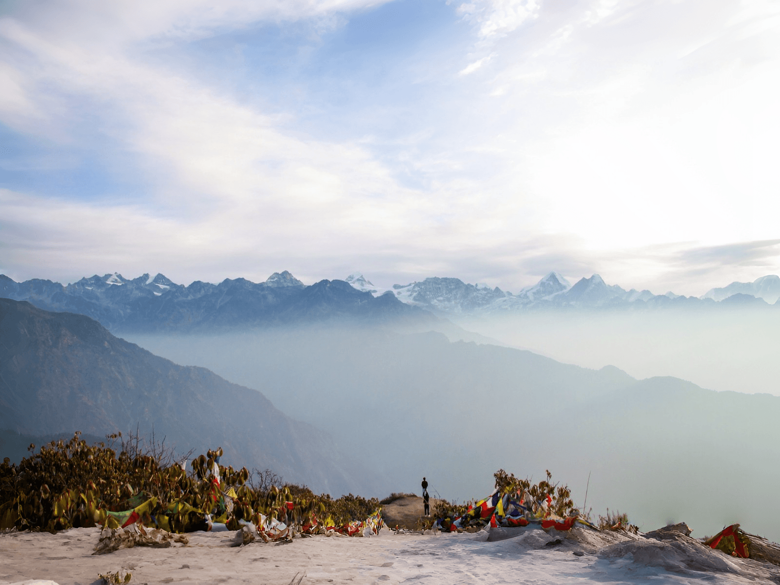 Helambu Trek with Ama Yangri